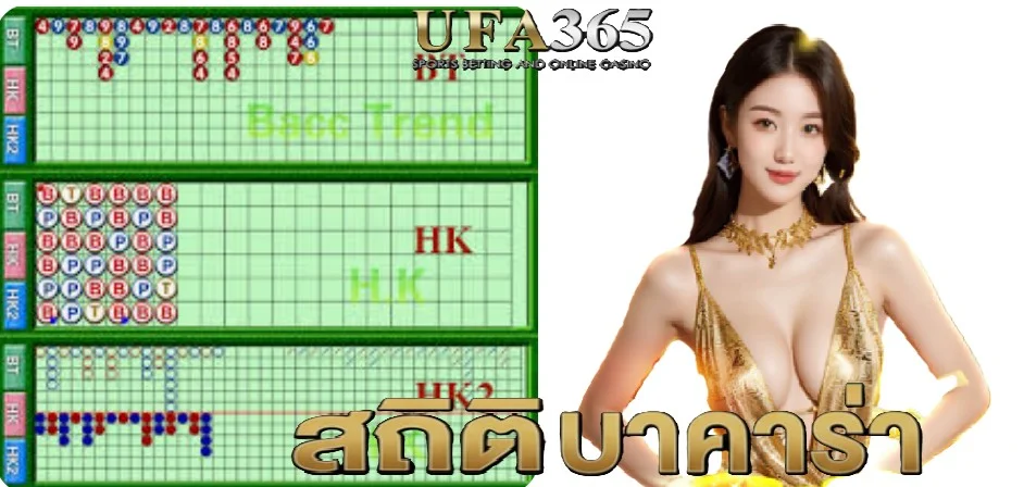 สถิติบาคาร่า